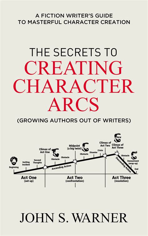 The Secrets to Creating Character Arcs: A Fiction Writer's Guide to ...