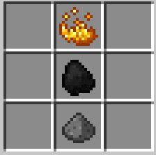 Minecraft How To Make A Fire Charge