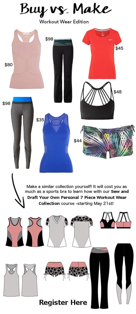 Buy vs. Make: Workout Wear Edition | Sewing activewear, Diy gym clothes ...