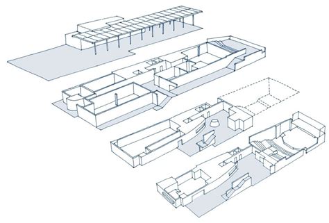 Bangalore International Centre (BIC)