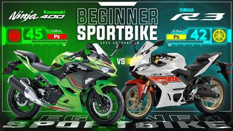 2023 Kawasaki Ninja 400 vs Yamaha R3 ┃ $5.000 Beginner Sportbike Comparison - YouTube