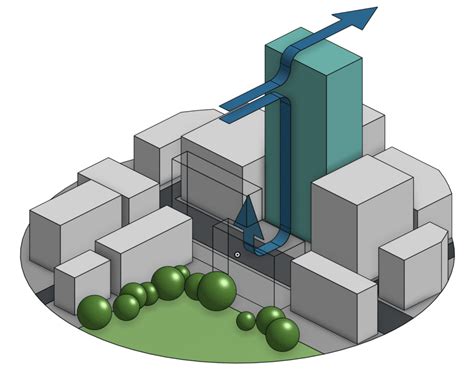 Building Downwash: How to Mitigate Urban Wind Discomfort | Blog