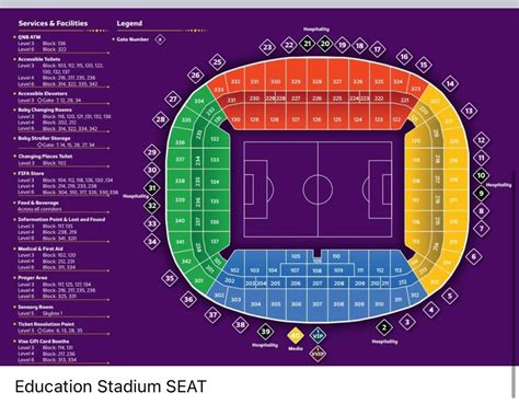 Education City Stadium, Capacity, Tickets, Seating Plan, Records ...