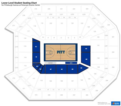 Petersen Events Center (Pittsburgh) Seating Guide - RateYourSeats.com