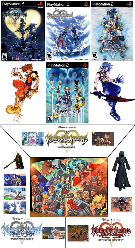 Kingdom Hearts PS2 games by ArK170rOX on DeviantArt