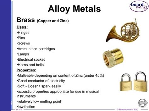 Alloy metals