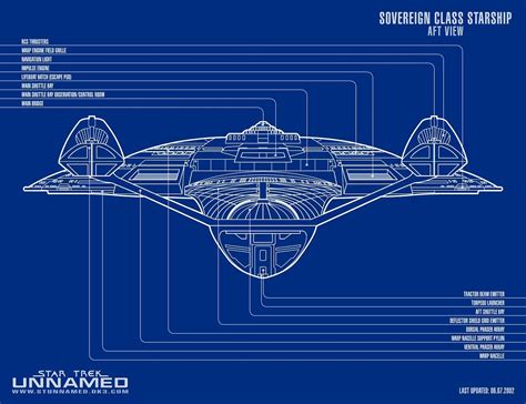 Sovereign Class Starship Schematics by NapalmKing