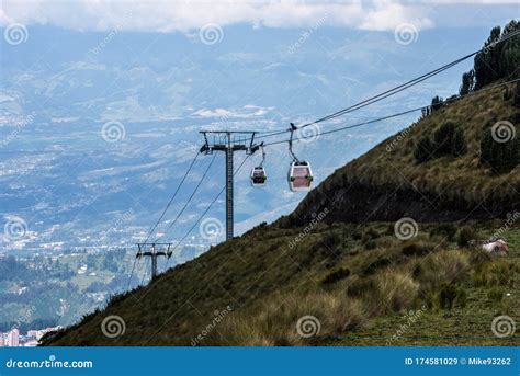 View from the Top of the Telefericqo Cable Car Ride Looking Down on ...