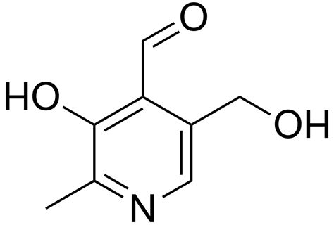 Taiwan dietary supplement database TDSD: Vitamin B6 維他命B6