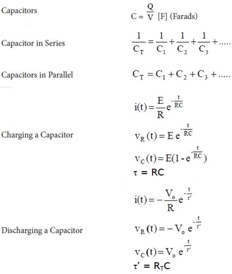 Capacitance Capacitor Equation - Electrical and Electronics Engineering ...