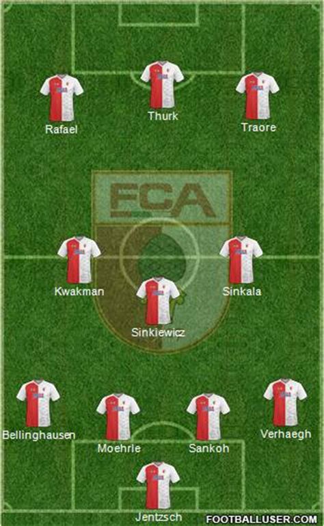 FC Augsburg (Germany) Football Formation