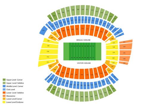 Paul Brown Stadium Seating Chart | Cheap Tickets ASAP