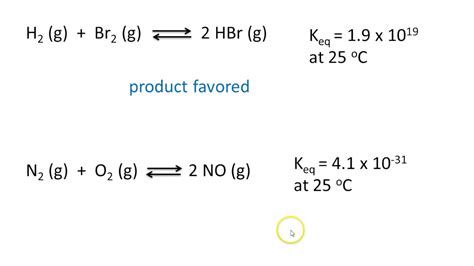 #3 equilibrium constant examples - YouTube