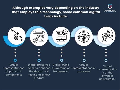 Digital twins are the basis for future collaboration in the enterprise metaverse