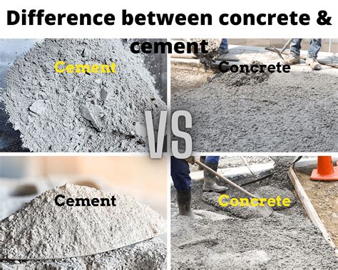 Cement vs Concrete: What's the difference and which is better?