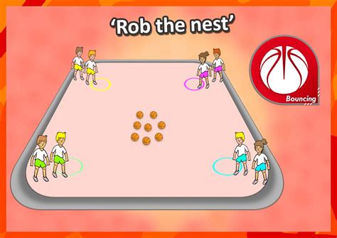 Calm boosted How to Play Basketball Try it today | Sports activities ...