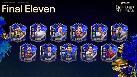 FIFA 23 Team of the Year: Full TOTY & 12th Man Released