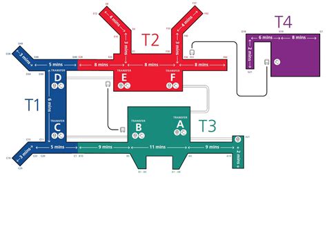 【滞在編#1】留学1日目 シンガポールに着いたその日にやったこと | memorandum.