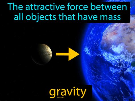 Gravity Definition & Image | GameSmartz