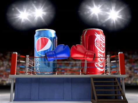 Coca-Cola and Pepsi Co. Cola Wars Analysis