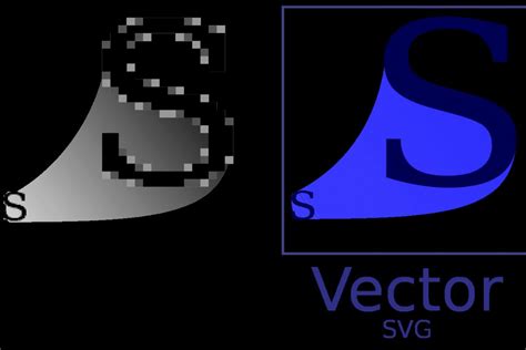 Scalable Vector Graphics SVG : How The Format Is Changing Publishing - Enhanced Ebooks