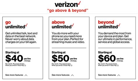 All You Need To Know About Verizon 5G [2024]