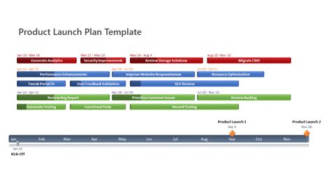 Product Launch Timeline Excel Template