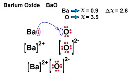 Aluminum Oxide Lewis Structure