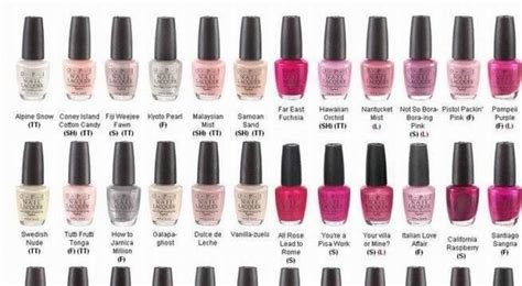 Opi Pink Nail Polish Names | Opi pink nail polish, Opi red nail polish, Red nail polish
