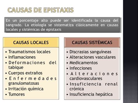 Things That Make You Love And Hate Causes De Epistaxis. | causes de epistaxis | #The Expert