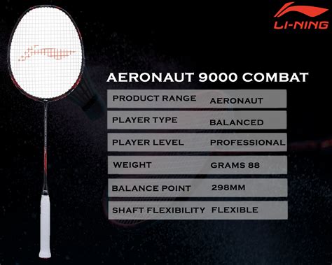 Discover Top-Notch Performance: Best Badminton Rackets of 2023