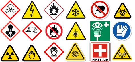 Safety Symbols And Meanings