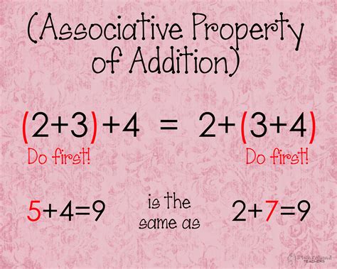 associative property of addition | Squarehead Teachers