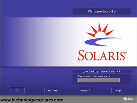 My Blog | My WordPress Blog | Solaris, Sun microsystems, Unix