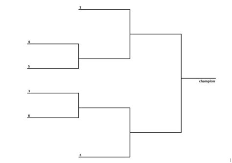 a blank tournament bracket is shown in this graphic file, with the number one on each side