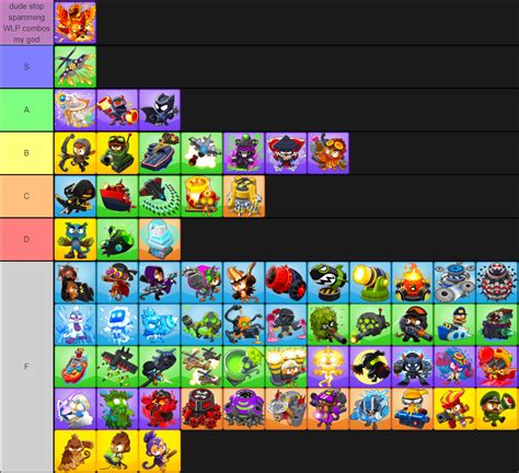 BTD6 Tier List but it's for 2 Towers CHIMPS--updated for 12.0 : r/btd6