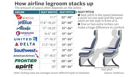 Why your airline seat may shrink even more under new government ...