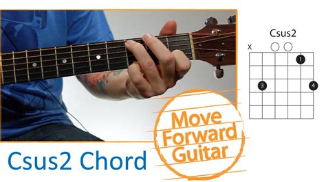 Belajar Chord Gitar Jamalu dengan Mudah » TAB