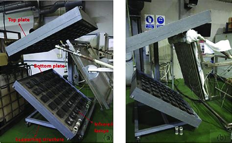 Experimental apparatus of the FHP: (a) FHP positioning, (b) FHP test ...