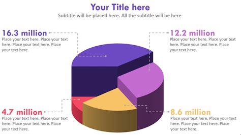 Make Beautiful 3d Pie Charts In Powerpoint Step By Step Tutorial | Free ...