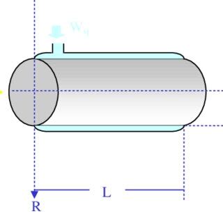 Tubular heat exchanger. | Download Scientific Diagram