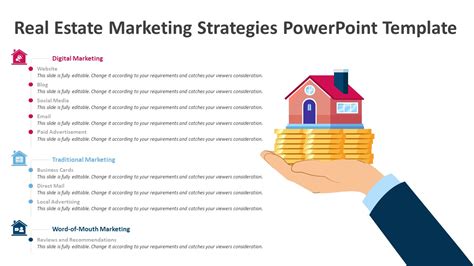 Real Estate Marketing Strategies PowerPoint Template | PPT Slide