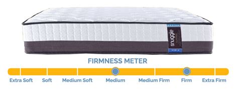 Flippable Mattress | Snuggle | Ireland's first two-sided box mattress