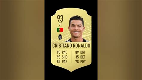 ronaldo fifa rating - YouTube