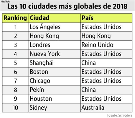 Álbumes 96+ Foto Mapa Del Mundo Con Nombres Y Capitales El último