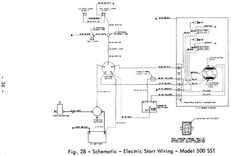 Massey Ferguson 255 Parts Diagram