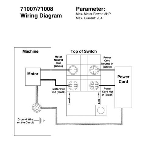 Wiring Diagram For Table Saw Switch - Wiring Diagram