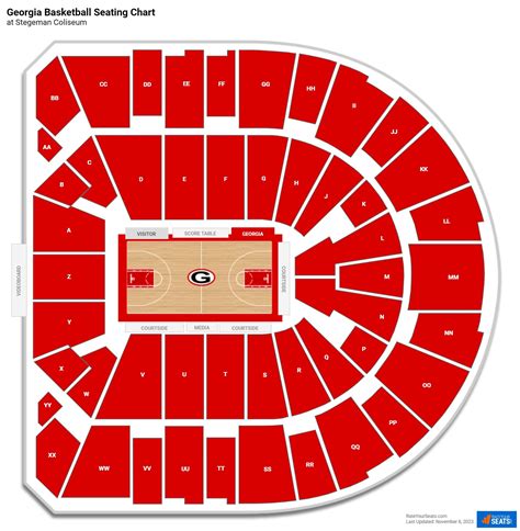 Stegeman Coliseum Seating Chart - RateYourSeats.com