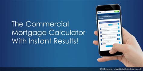 Commercial Mortgage Calculator, Commercial Finance Interest Rates