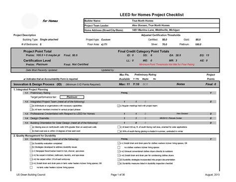 LEED Checklist – Seattle, WA